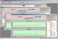 LogWareIII 溫濕度記錄軟件,型號:9936A,品牌:美國FLUKE